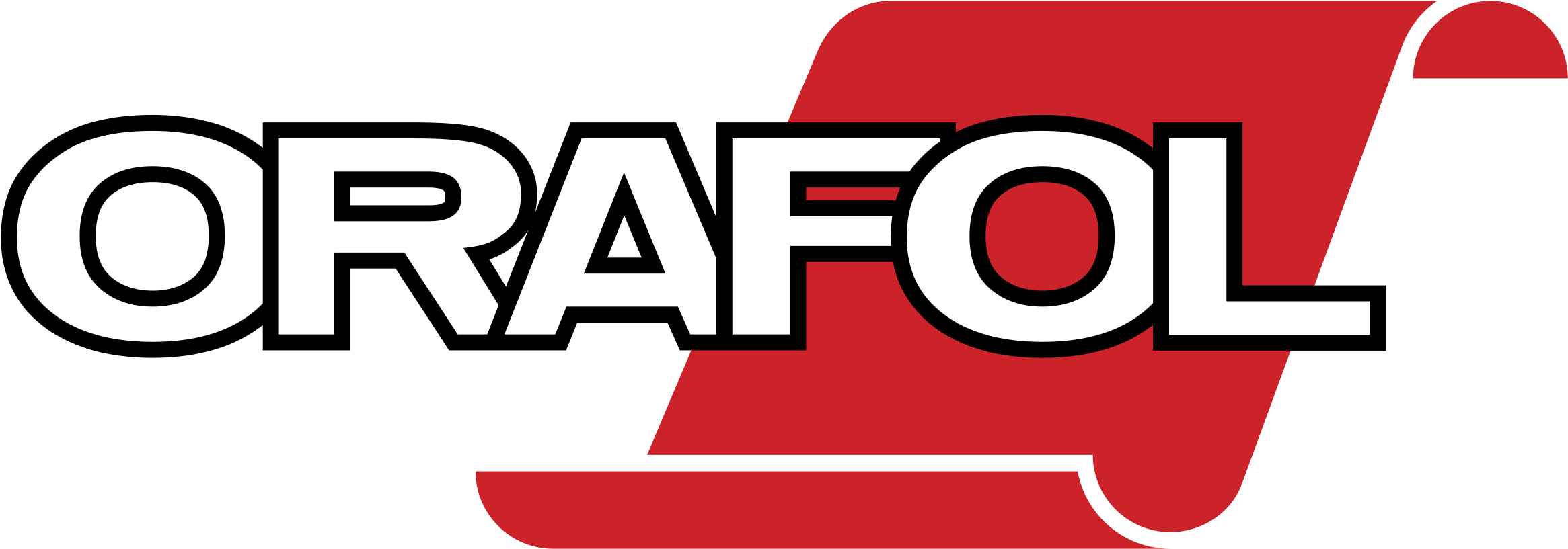 Orafol